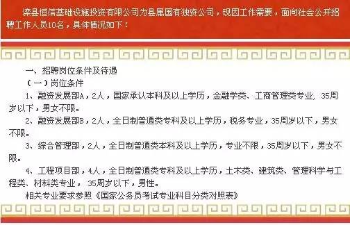 灤縣招聘網(wǎng)最新招聘信息匯總，觀點論述與求職指南