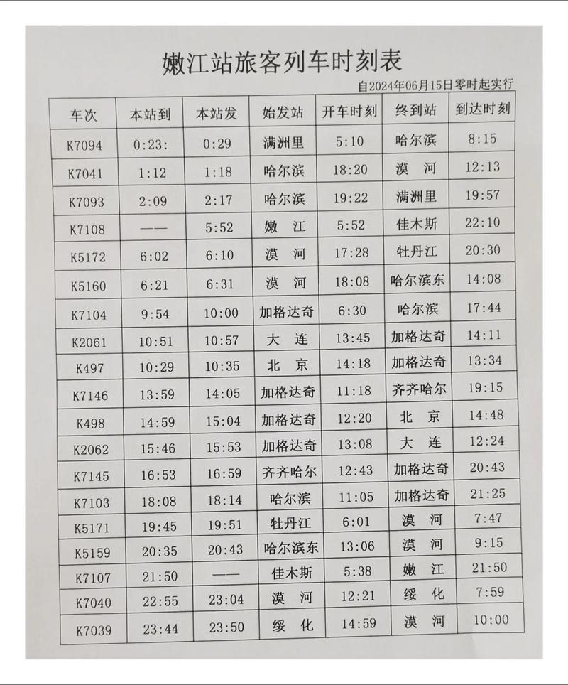 嫩江最新火車時刻表，啟程探索自然美景之旅